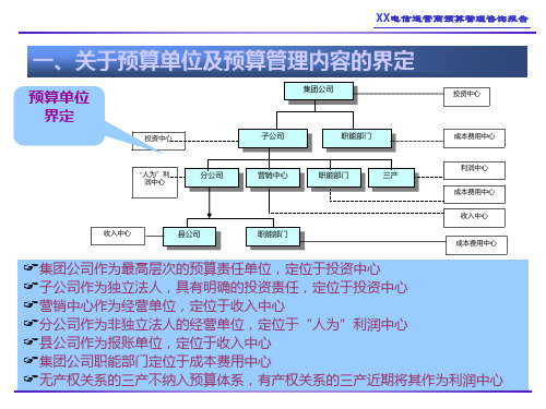 现代商业模式中的投资运营咨询 从策略到实践的智能路径